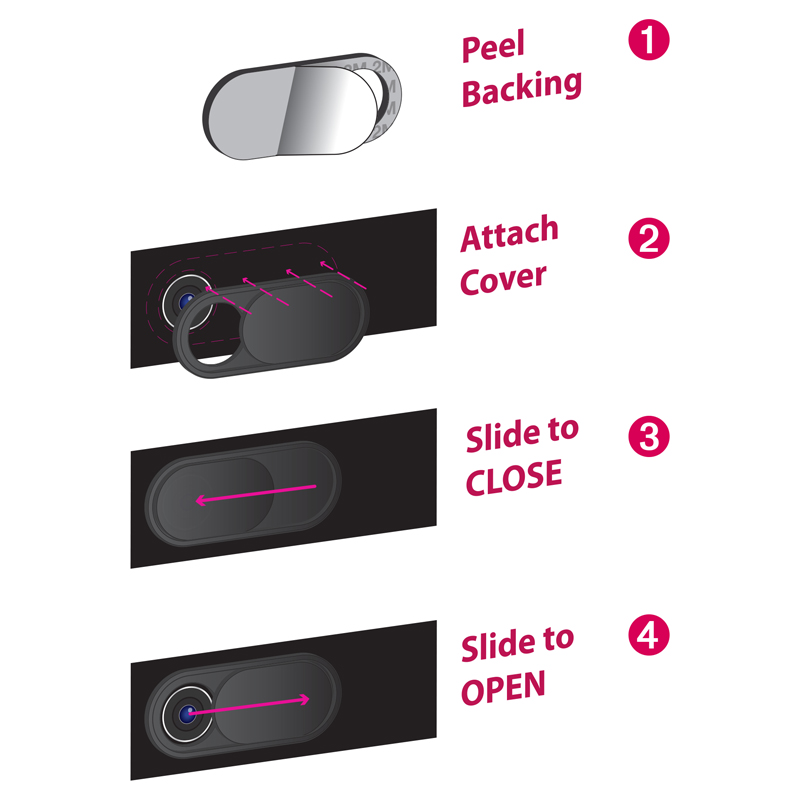 WebCam Cover Channel Tablet