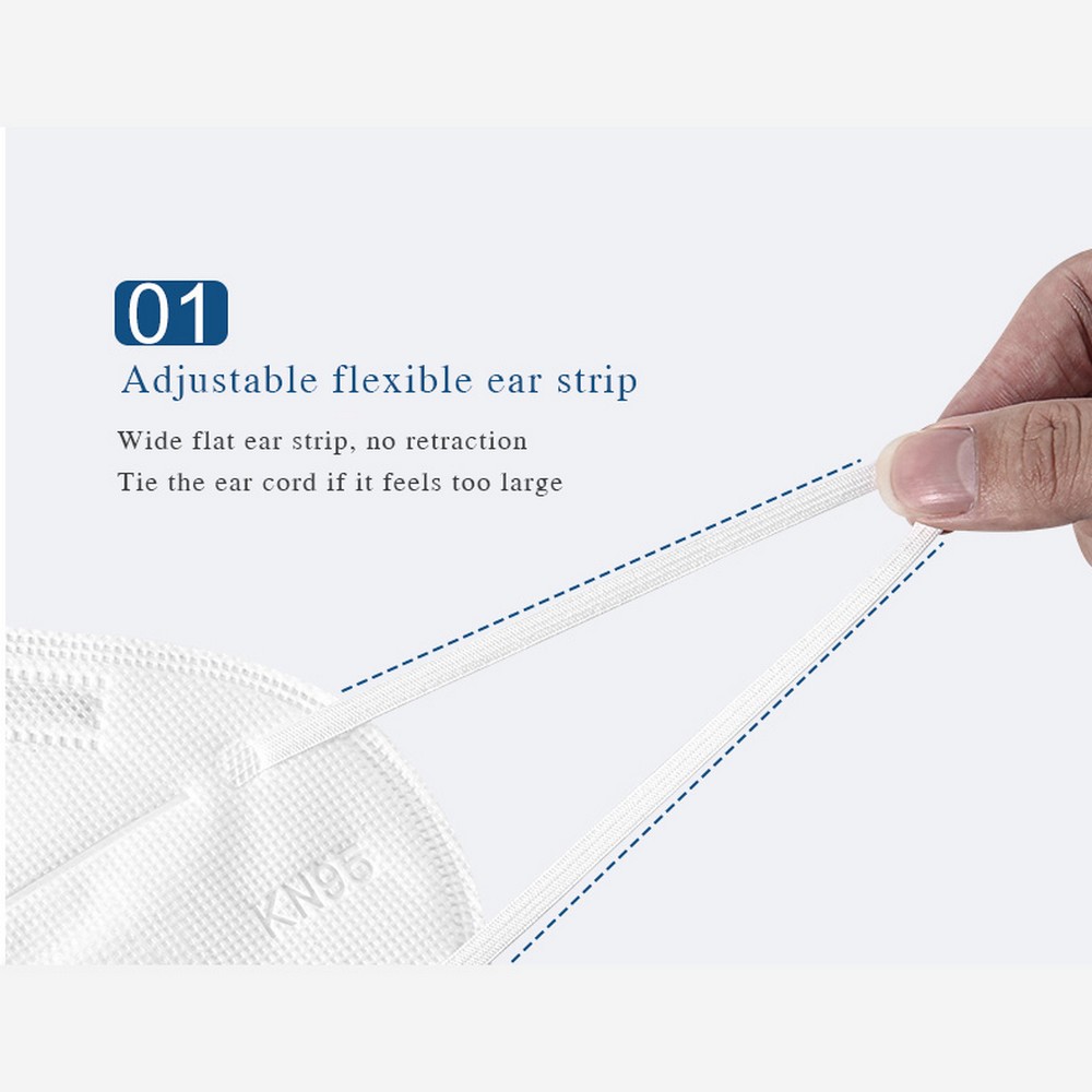 Disposable KN95 Particulate Face Mask