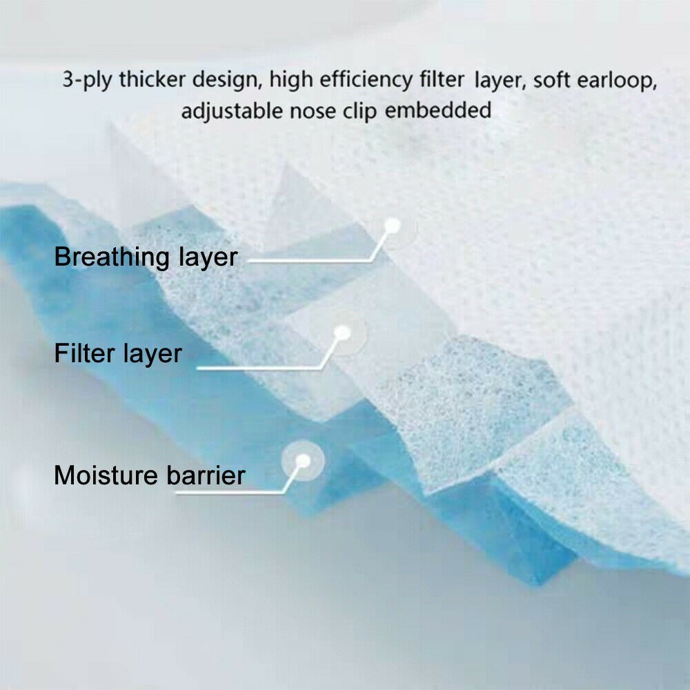 3-Ply Disposable Surgical Style Face Mask