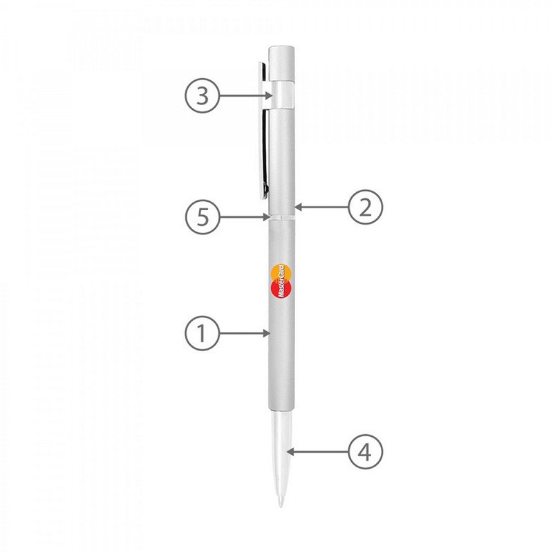 Slim Hex Pens (Custom Made To Order - BND70)
